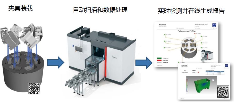 嘉峪关嘉峪关蔡司嘉峪关工业CT